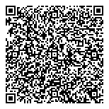 QR код "НОУ ХАУ"