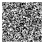 QR код "Вотэтодом!"