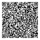 QR код "Перфекто"