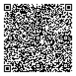 QR код "Ломбард Аверс"