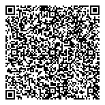 QR код "Shocogram"