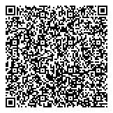 QR код "Доброденьги"