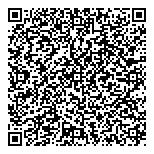 QR код "Фаст Финанс"