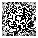 QR код "Баскин Роббинс"