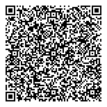 QR код "Мачо"