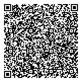QR код "Фотостудия Андрея Вагнера"