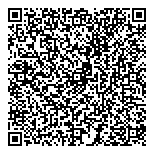 QR код "Сотвори себя"