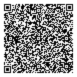 QR код "Прогноз Погоды"
