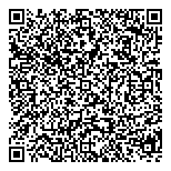 QR код "Привычные вещи"