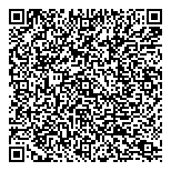 QR код "Спецодеждаоптторг"