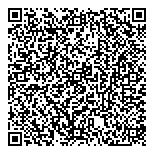 QR код "Мамочки мои"