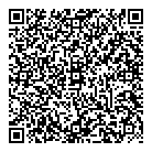 QR код "Praxis"