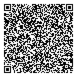 QR код "Аптечество"