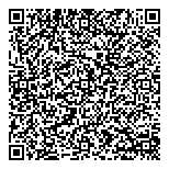 QR код "Аптечество"