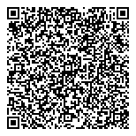 QR код "Меткомбанк"