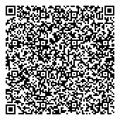 QR код "Банкомат, Северо-Западный банк Сбербанка России"