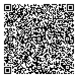 QR код "Дачникофф29"