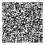 QR код "Одна цена"