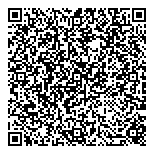 QR код "Dom & Nika"