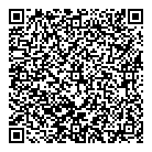 QR код "GODDESS FINANS"