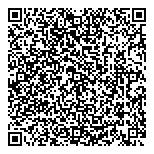 QR код "RuPlans"