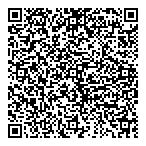 QR код "Синоптика"