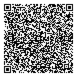 QR код "Самопознание.ру"