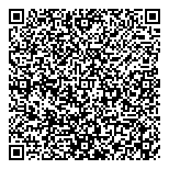 QR код "НКС Профбаланс"