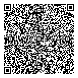 QR код "Модистка"