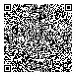 QR код "Идеальное платье"