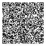 QR код "Эксплуатация"