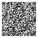 QR код "Мастер и мастерица"