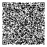 QR код "Италония"