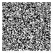 QR код "Территориальный орган Федеральной службы государственной статистики по Воронежской области"