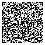 QR код "Мои Документы"