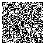 QR код "Деньги сразу"