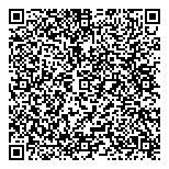 QR код "Удачный выбор"