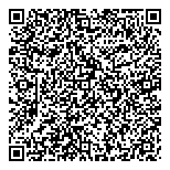 QR код "СразуДеньги"