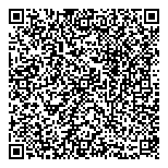 QR код "SmartCredit"