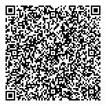 QR код "СразуДеньги"