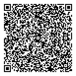QR код "Rabbit Loafers"