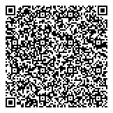 QR код "СразуДеньги"