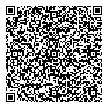 QR код "Fastmoney"