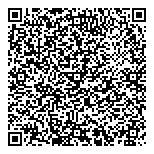 QR код "Метинком"
