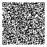 QR код "School of Speed"