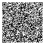 QR код "МЕТРОПИР"