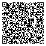 QR код "KupiVIP.ru"