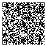 QR код "Пальчики"