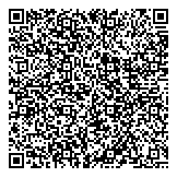QR код "NailBox.ru Полянка"