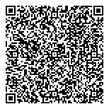 QR код "Trust Money Group"